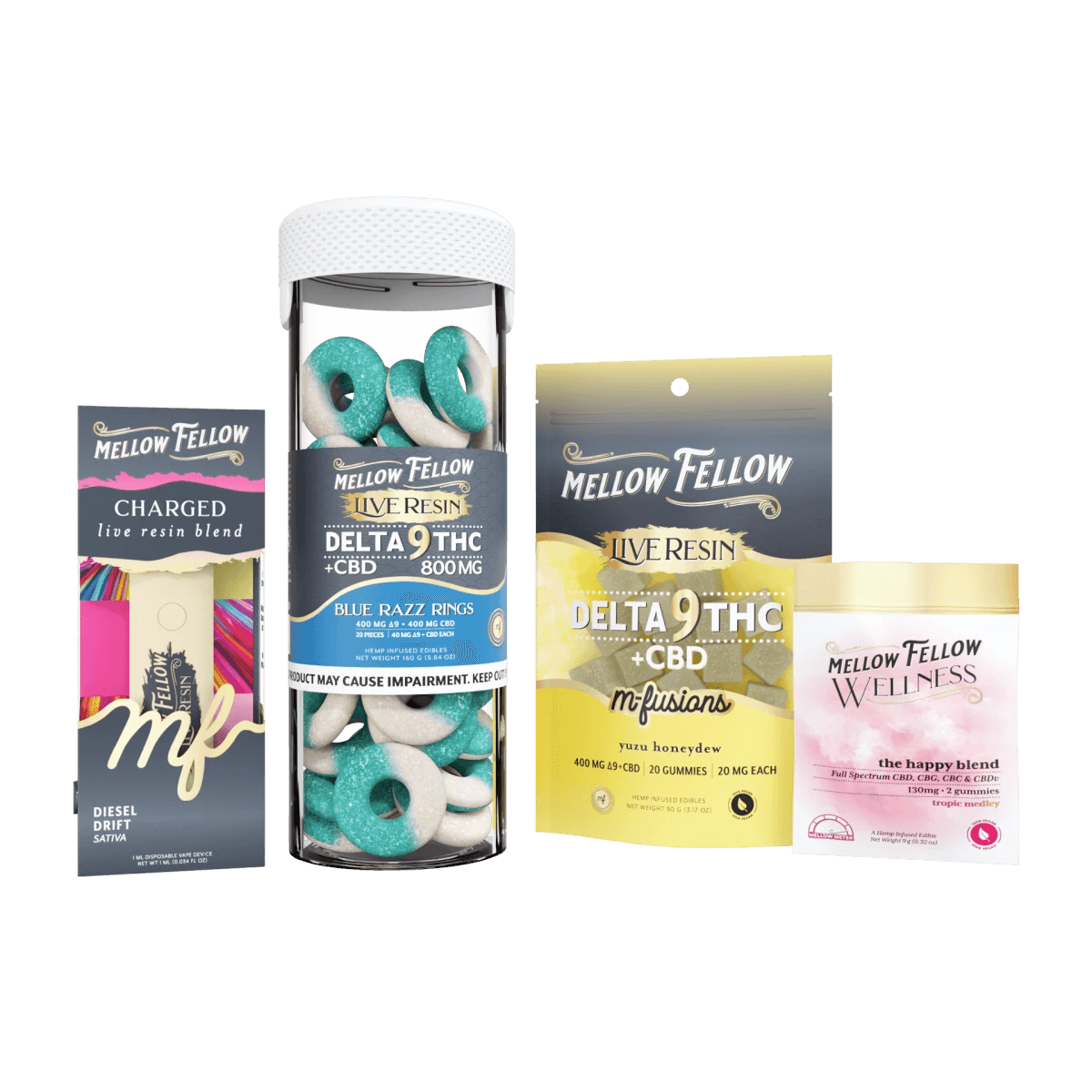 May Mystery Bundles - Mellow Fellow