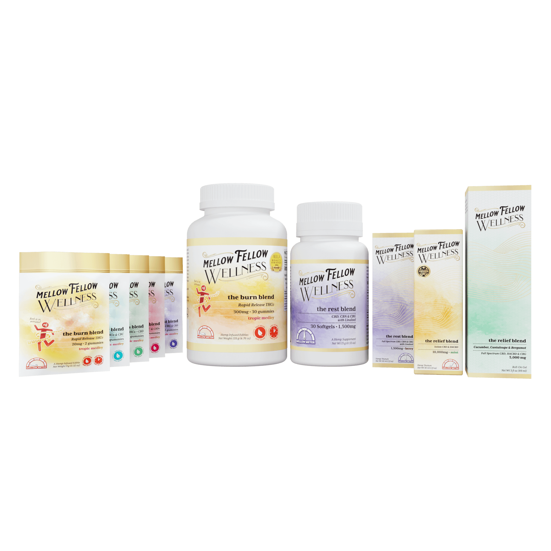 BYOB Wellness Starter Kit