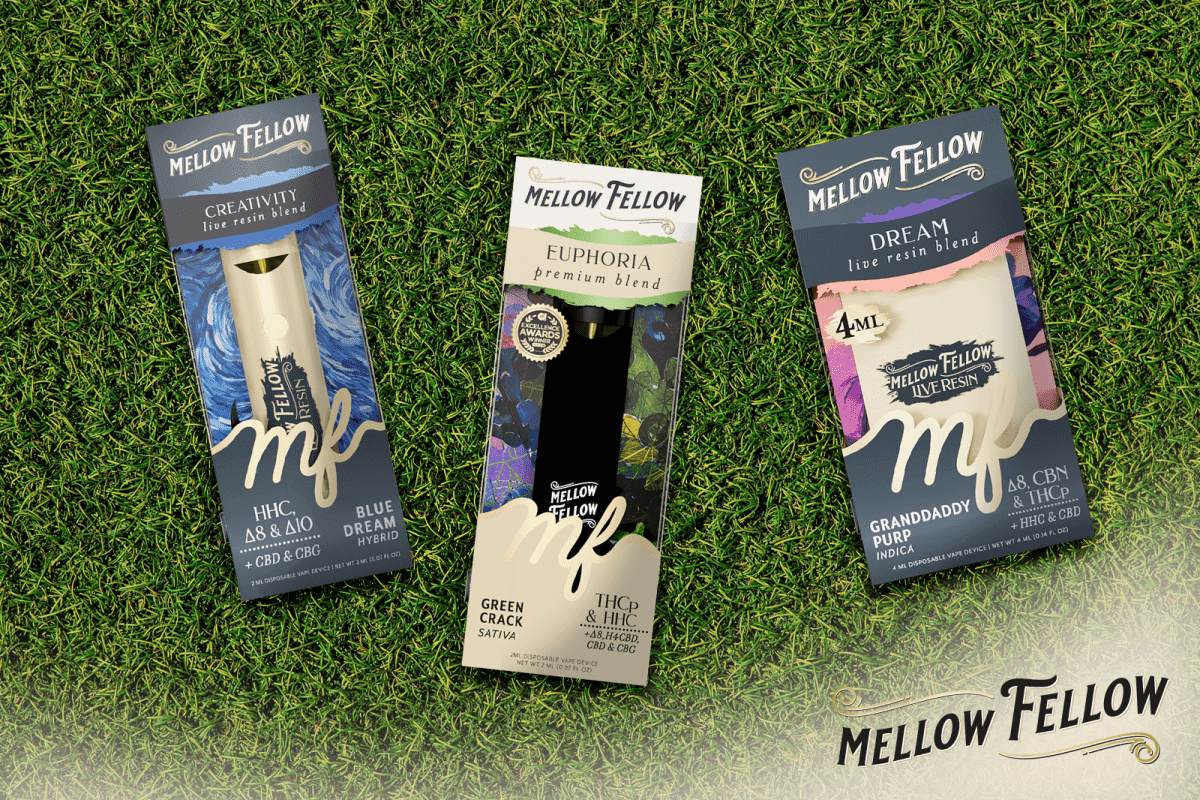 How to Plan Out Your Perfect Day on 420 - Mellow Fellow