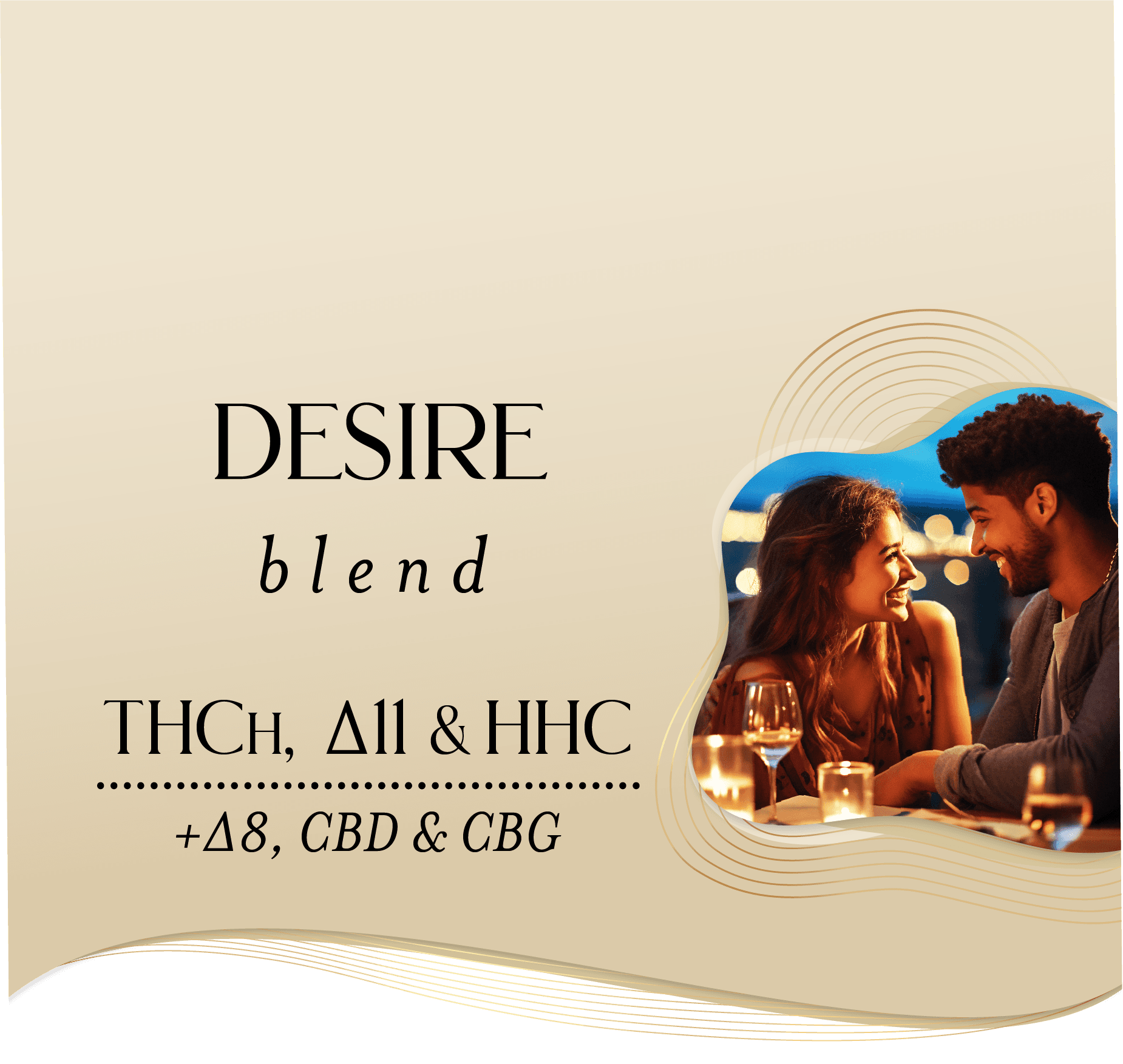 Desire Blend